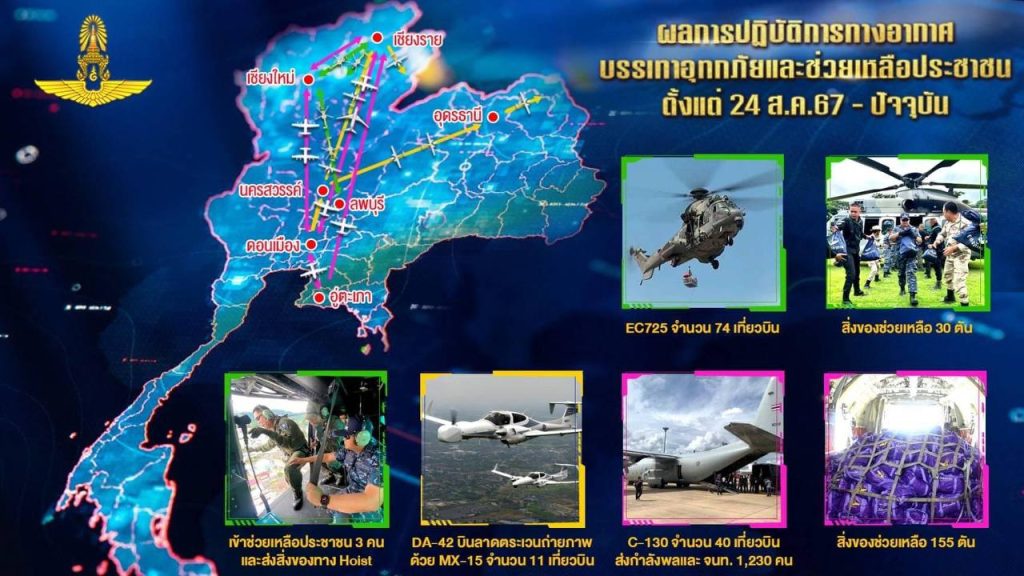 46 วันแห่งความเสียสละ กองทัพอากาศทุ่มเททุกนาทีเพื่อพี่น้องประชาชน