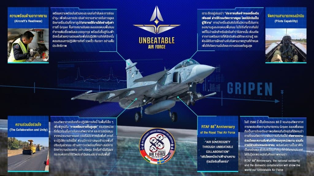 4 กุญแจสู่ความสำเร็จภารกิจ Gripen
