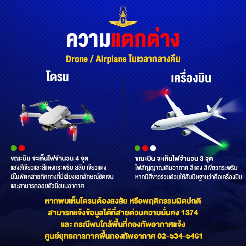 กองทัพอากาศขอความร่วมมือประชาชนสังเกตโดรนต้องสงสัย