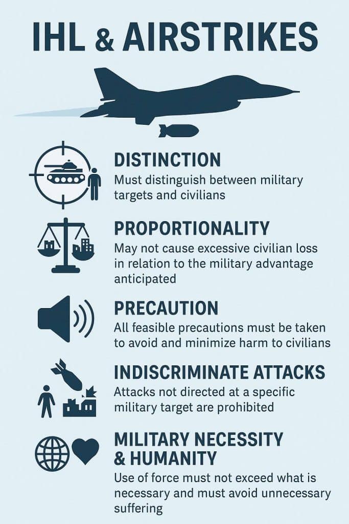 หลักการสำคัญของ IHL