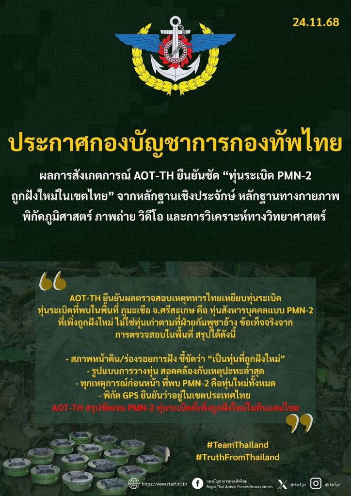 AOT-TH ยืนยัน ทุ่นระเบิดศรีสะเกษ “ฝังใหม่” โดยกัมพูชา หลักฐานชัดคาโทรศัพท์มือถือทหาร