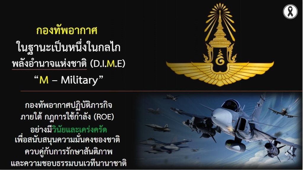 กองทัพอากาศ พลังอำนาจแห่งชาติ (DIME) ด้าน Military และความเชื่อมั่นภายใต้ ROE
