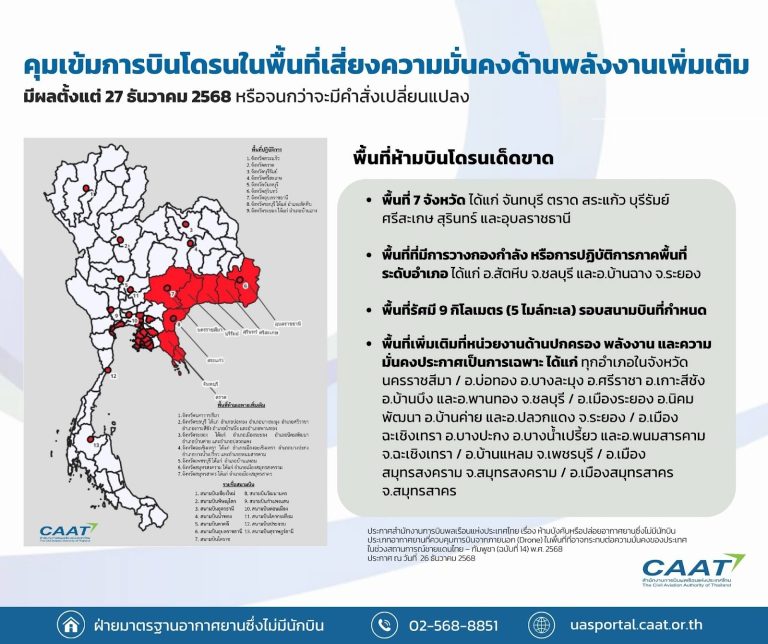 CAAT ยกระดับคุมเข้ม ออกประกาศฉบับที่ 14