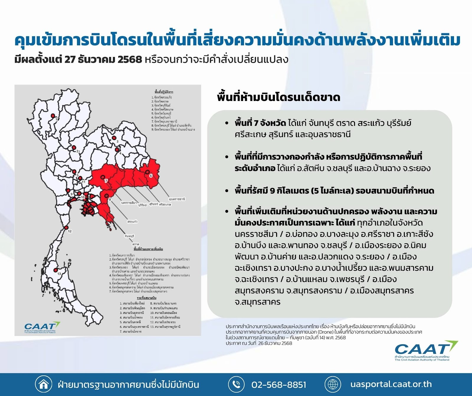 CAAT ยกระดับคุมเข้ม ออกประกาศฉบับที่ 14