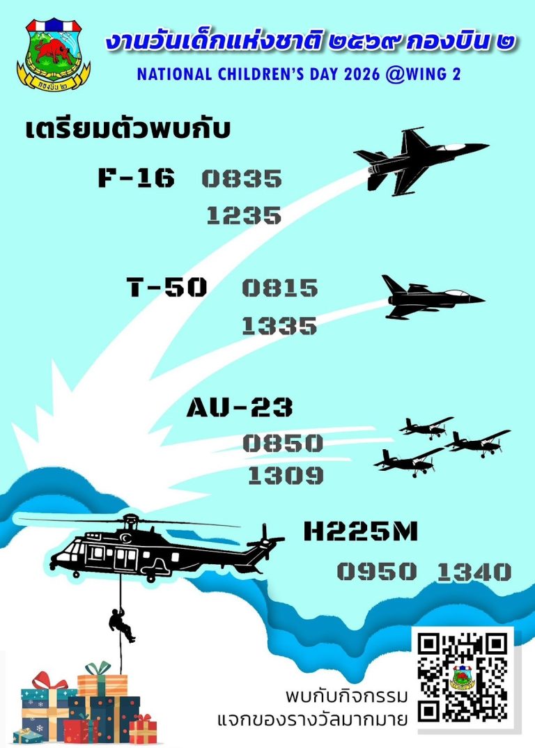 ปลุกฝันเยาวชนไทย ไปกับฝูงบินแห่งกองบิน 2 ในงานวันเด็กปี 69